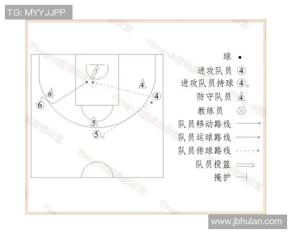 杭州篮球队的整体压制分析与战术解读探讨
